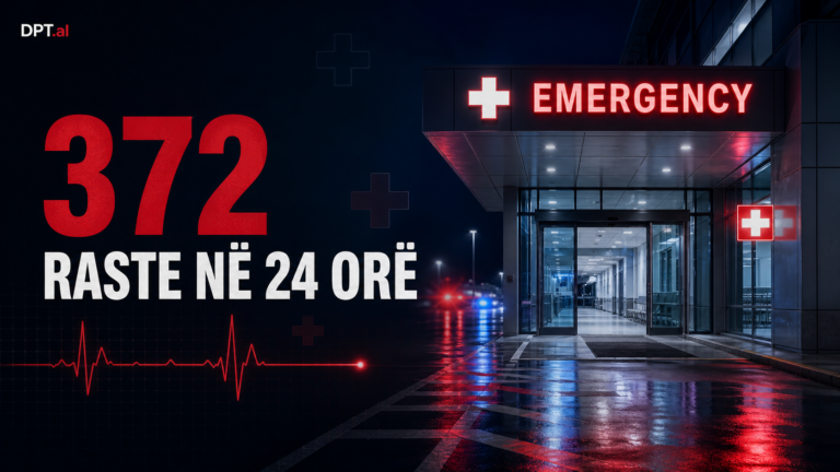 “372 raste në 24 orë” – QKUK publikon bilancin e shërbimeve emergjente