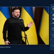 Montazh editorial me Volodymyr Zelenskyn dhe flamujt e Ukrainës