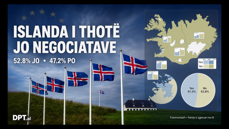 Islanda refuzon negociatat me BE-në, Brukseli thotë se respekton votën