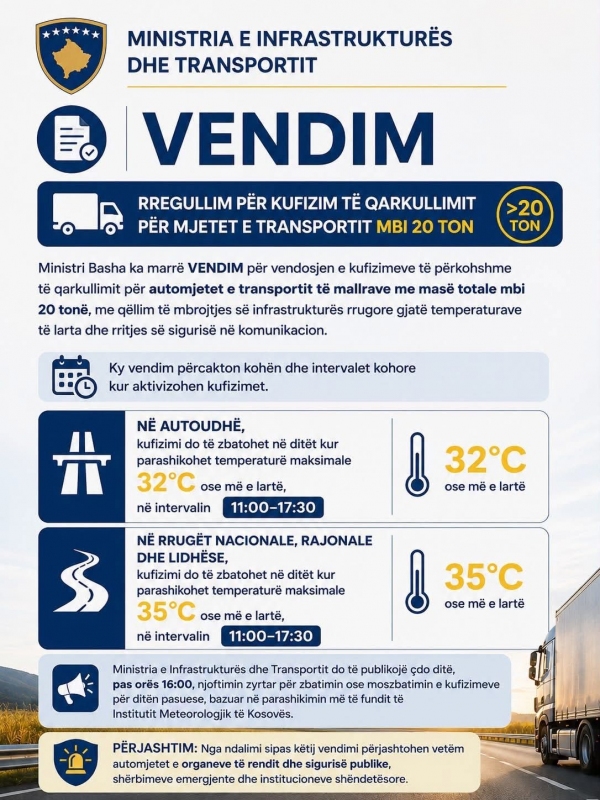 Vendimi për kufizimin e qarkullimit të kamionëve mbi 20 tonë